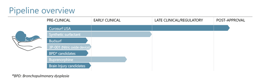 pipeline_neonatology_20